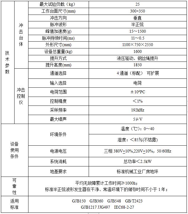 垂直式液压冲击试验台(图1)